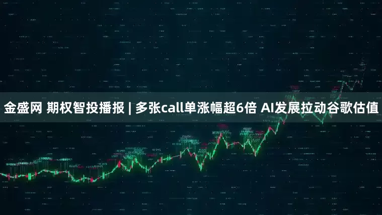 金盛网 期权智投播报 | 多张call单涨幅超6倍 AI发展拉动谷歌估值